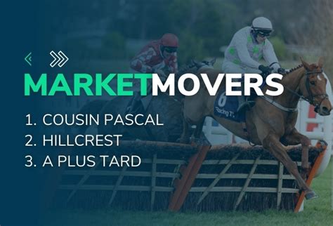 cheltenham market movers